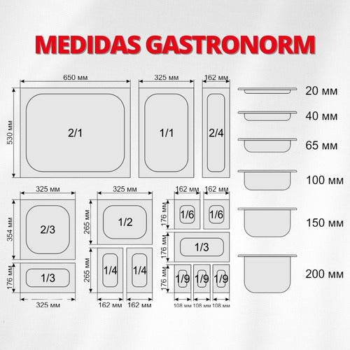 Gastronorm Tray GN 1/3 32.5x17.6x15 cm by Oztiryakiler 6