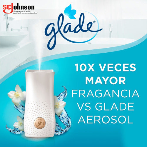 Glade Refreshing Lemon Touch Device - 3 Units 4