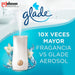 Glade Refreshing Lemon Touch Device - 3 Units 4