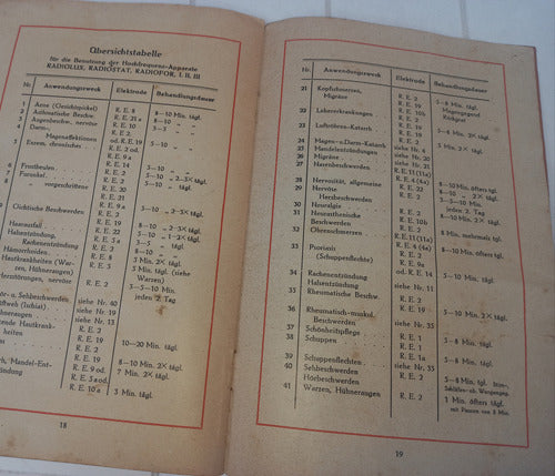 Antiguo Folleto Aleman Radiolux - Behandlung 6