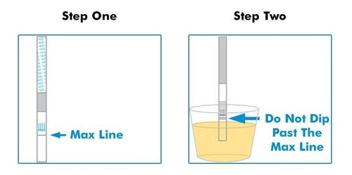 All Test 2u Drug Consumption Detection Test for Cocaine or THC in Urine 1