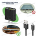 Dual USB Quick Charge Micro USB Charger for Cellphones & Tablets 1