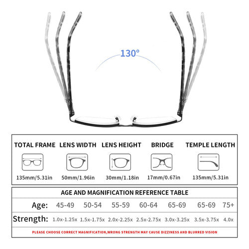 Crgatv Paquete De 3 Lentes De Lectura Para Mujer, Bloqueo De 1