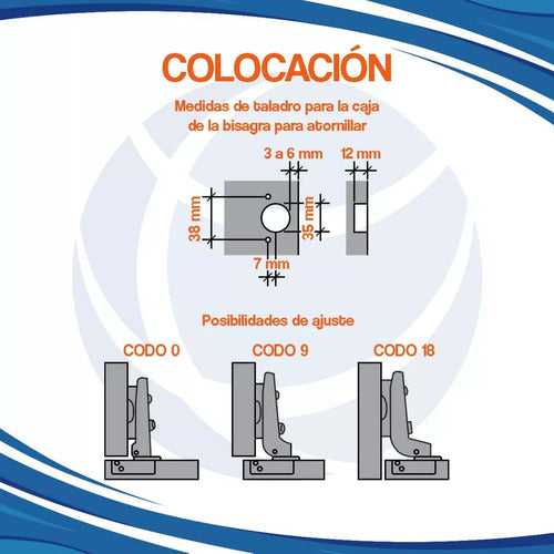 Cima Bisagra Cierre Suave Codo 0 Cazoleta 35mm Puerta Mueble Coci 5