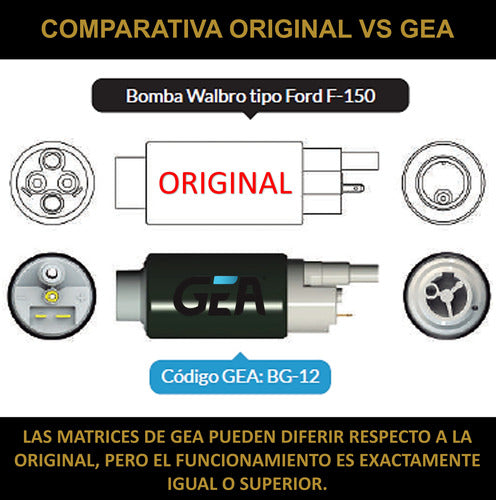 GEA Bomba De Nafta S/kit Multipunto Ford F-150 3 Bar 120 L/h 2