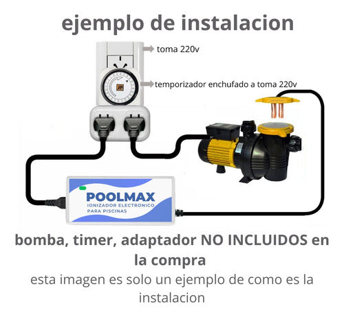 Ionizador Para Piscinas Elektrim Lacus Hasta 100.000 Litros 3