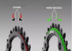 Deckas Monoplato Mtb Narrow Wide 104 Bcd Oval Y Circular 2