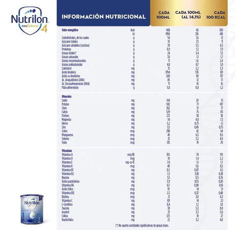 Nutrilon 1 Powdered Baby Formula Can 800g + Refill 1.2kg 4