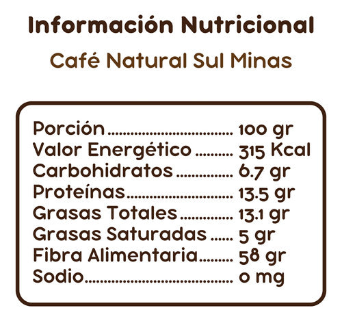 Café De Especialidad En Grano 1 Kg | Región Sul Minas 2