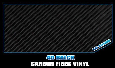 Vinyl Sticker Label for Paint Coat - Stylish Carbon Fiber Finish 1