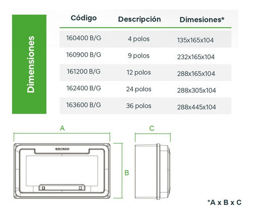 Caja Para Térmica 9 Módulos Genrod 160900b 1