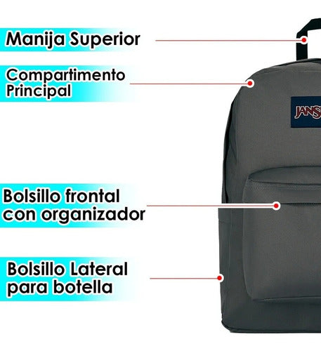 Original JanSport Superbreak Urban Unisex Backpacks 13