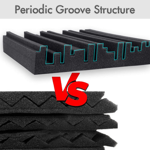 Panel De Espuma De Absorcin De Estudio Acstico, Paquete De 2 4