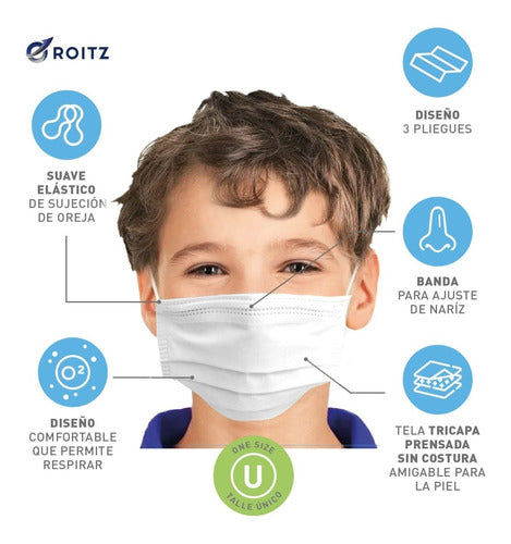 Kid's Disposable Tricapa Face Masks for Children X100 1