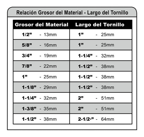 Tornillos Para Sistema Kreg 38mm Rosca Gruesa Caja 100u Maxi 2