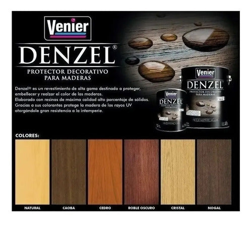 Denzel Satin Finish Wood Protector 4lt 1