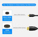 Vention 2m Premium Micro HDMI to HDMI Cable 1080p HD Gold-Plated - VAA-D03-B200 3
