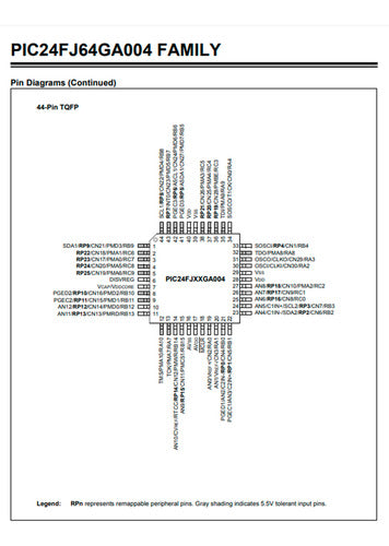 Microchip Microcontroller De 16 Bits Pic24fj16a002iso Soic-28 2