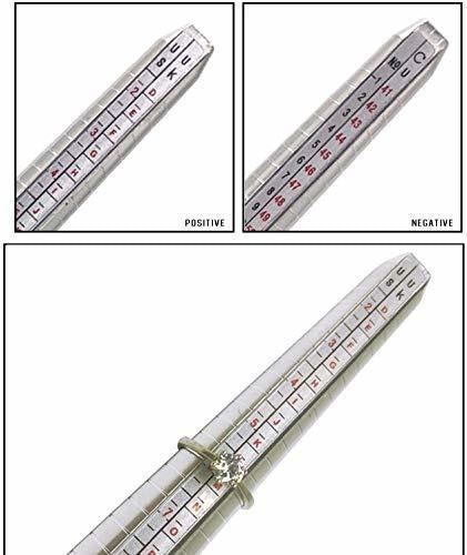 Meowoo Ring Sizer Tool Set 3