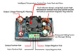 Regulador De Tensão Variável Do Conversor Dc Para Dc Buck Bo 3