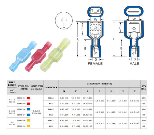 Conectores De Pala Xhf De Desconexin, Terminales De Nailon C 2