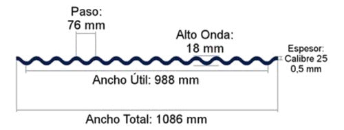 Chapa Canal Cincalum C25 1,086 X 0,50 M 2