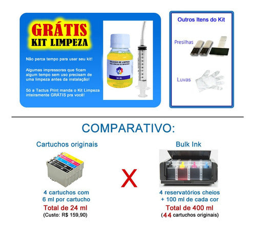 Bulk Ink Para Epson Tx105 Tx115 T24 - Luxo Tinta Sublimatica 1