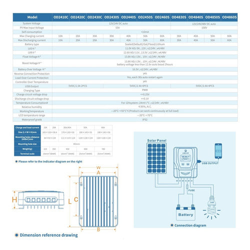 Ldsolar Solar Charge Controller PWM 20A 12V 24V 1