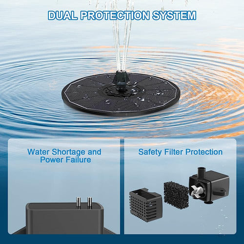 SZMP Solar Bird Bath Fountain, 3.5W Panel de Vidrio Solar 4