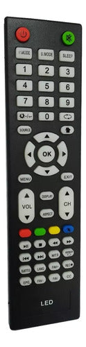 Electroimporta Control Remoto TV LCD LED JVC Smart 0