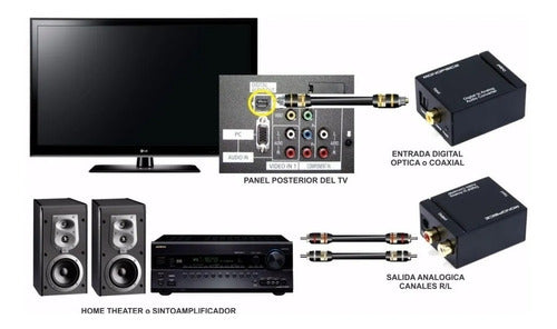 Conversor Audio Toslink Optico O Coaxial A Rca Y Jack 3.5 3