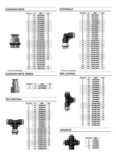 Reducción Macho 10 Mm A Tubo 6 Mm 3