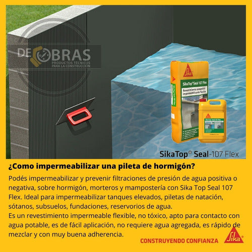 Impermeabilizar Y Prevenir Filtraciones En Baños Y Cocinas 2