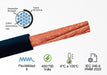 Nasello Welding Cable Pinza Y Masa 1x35 Mm Xmts (øext 12.5mm) 2