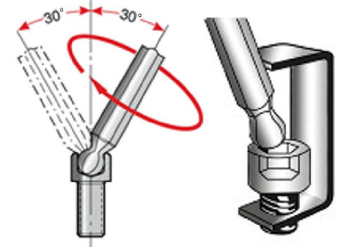 Bahco Be-9770 Metric Allen Key Set with Ball End 1