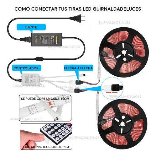 Led Strip RGB 10M Bluetooth Kit 1