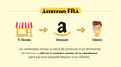 Panigi Cursos Amazon FBA Pack 1