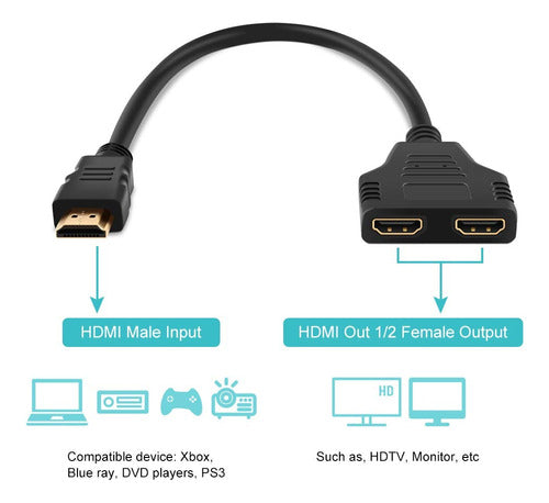 Elect+ Passive HDMI Splitter Cable 1 Male Input 2 Female Outputs 5