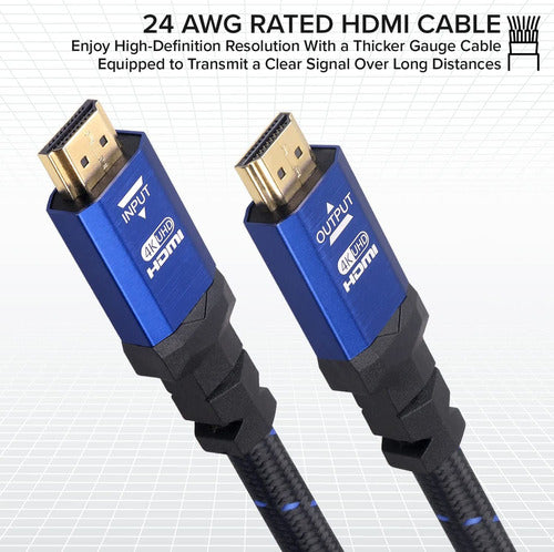 Cable Hdmi 2.0 4k De 1 Pie [paquete De 3] De Ritzgear. Cable 3