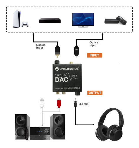 J-Tech Digital Jtd Conversor De Audio 3