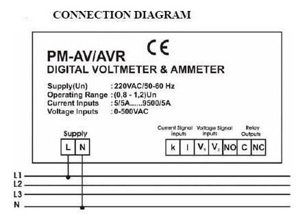 Inter Digital Amperimeter and Voltmeter 96x96mm with Relay Output 1