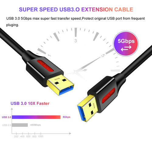 Yeung Qee Cable USB 3.0 A A Macho De 12 Pies, Cable USB A USB Tipo A M 3