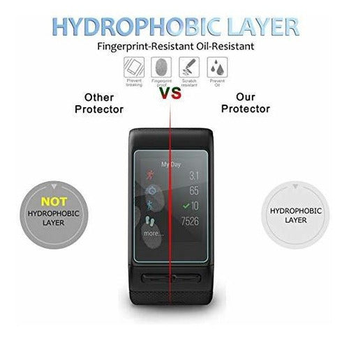 4 Diruite Tempered Glass Screen Protectors for Vivoactive HR 6