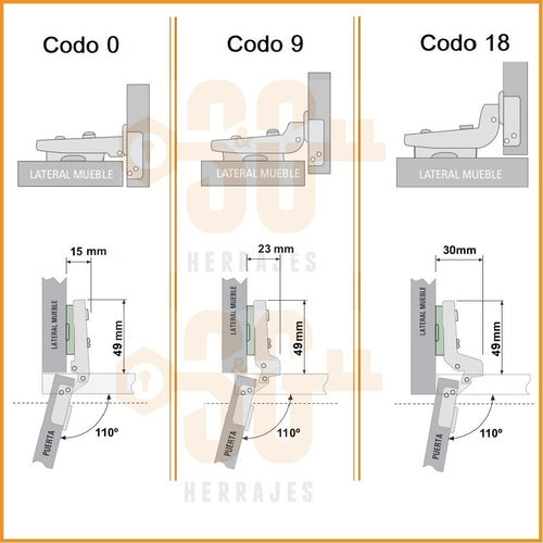 Bisagra Cazoleta 26 Mm Codo 18 Puerta Mueble Cocina X 50 Uni 1