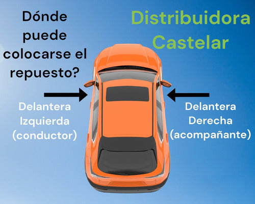 Distribuidora Castelar Leva Cilindro Puerta Onix Prisma Cobalt 1