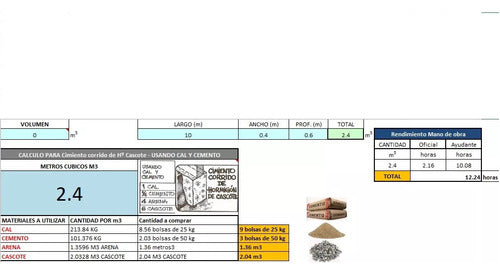 Ingeniero Civil: Cálculo De Materiales Y Mano De Obra Para Tu Obra 2