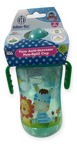 Vaso Antiderrame Con Asas Y Pico Duro Para Bebes 2