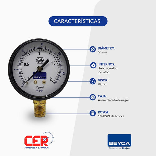 Beyca Manómetro 2 Kg 63mm Rosca 1/4 Inferior 1