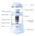 Generic Water Purifier Filter with Dispenser 1