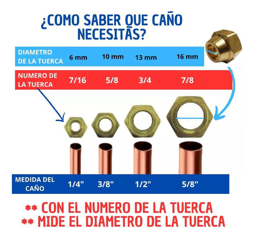 Kit de Instalación Aire Acondicionado Split 3000 Frigorías X2 Metros De 1/4 y 1/2 1